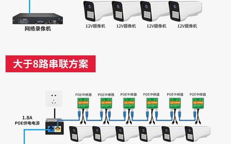 电脑摄像头安装(电脑摄像头安装 *** 视频教程)-第1张图片-铖浩科技