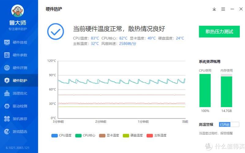 装机指南(2021装机指南)-第1张图片-铖浩科技