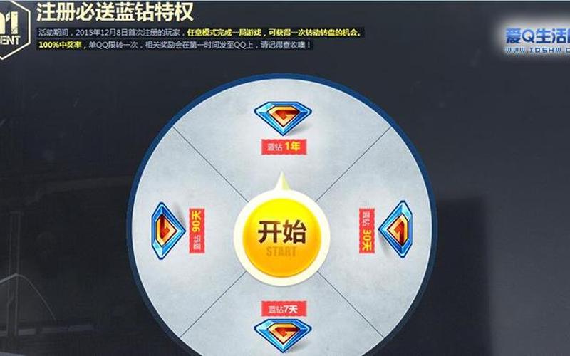 qq蓝钻特权(qq蓝钻是什么意思)-第1张图片-铖浩科技