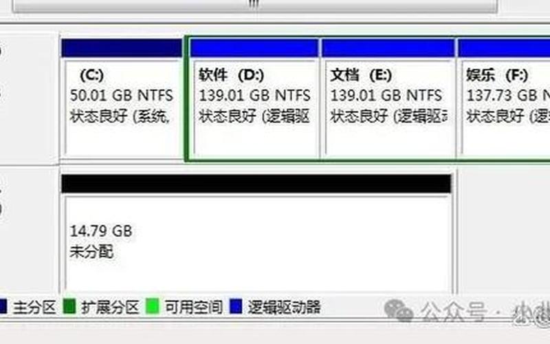 电脑恢复出厂设置(电脑恢复出厂设置后Microsoft账户登陆不了)-第1张图片-铖浩科技