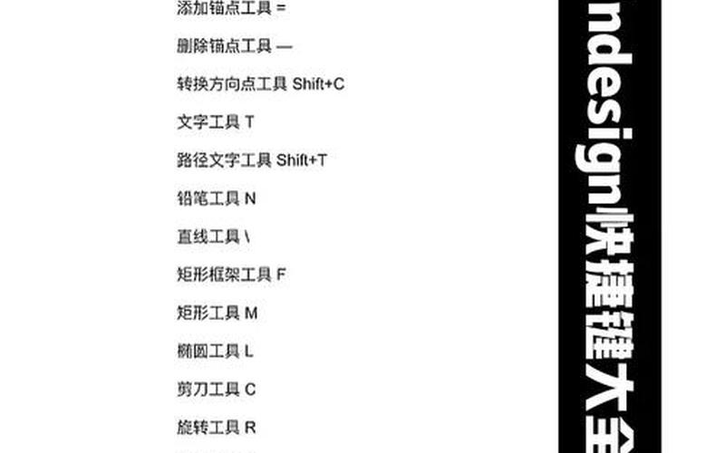 INDESIGN快捷键(InDesign快捷键)-第1张图片-铖浩科技