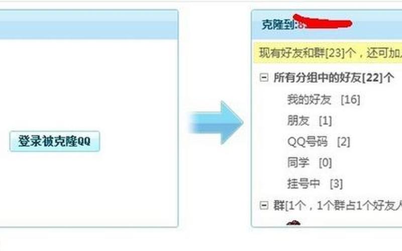 怎么克隆qq好友(怎么克隆qq好友到另一个号)-第1张图片-铖浩科技
