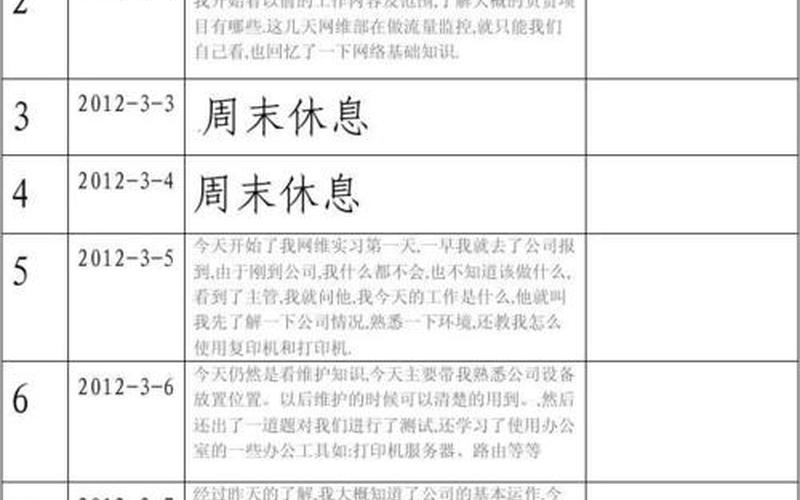网路岗8(网路岗介绍)-第1张图片-铖浩科技
