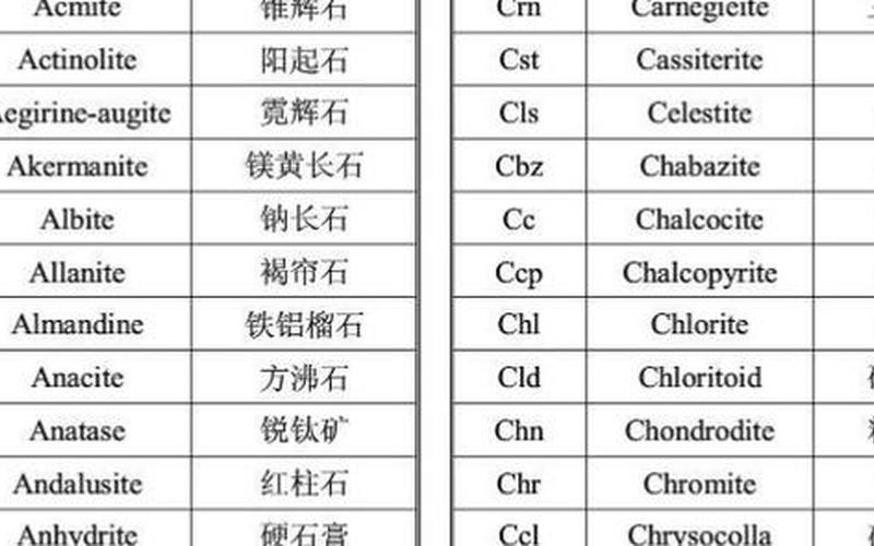 password是什么意思啊(password是什么意思啊英语)-第1张图片-铖浩科技