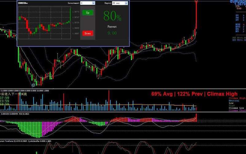 免费mt4下载(免费mt4下载安卓版)-第1张图片-铖浩科技