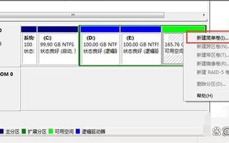 win8硬盘分区(win8电脑分区硬盘分区)-第1张图片-铖浩科技