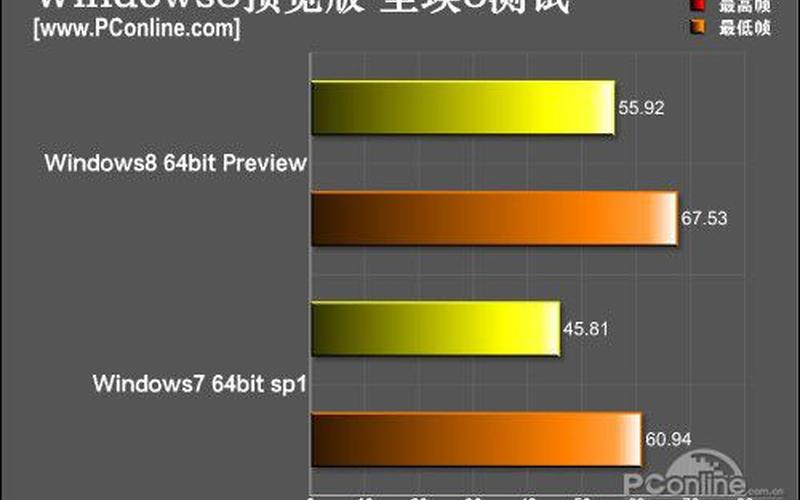 win8游戏(win8游戏兼容性怎么样)-第1张图片-铖浩科技