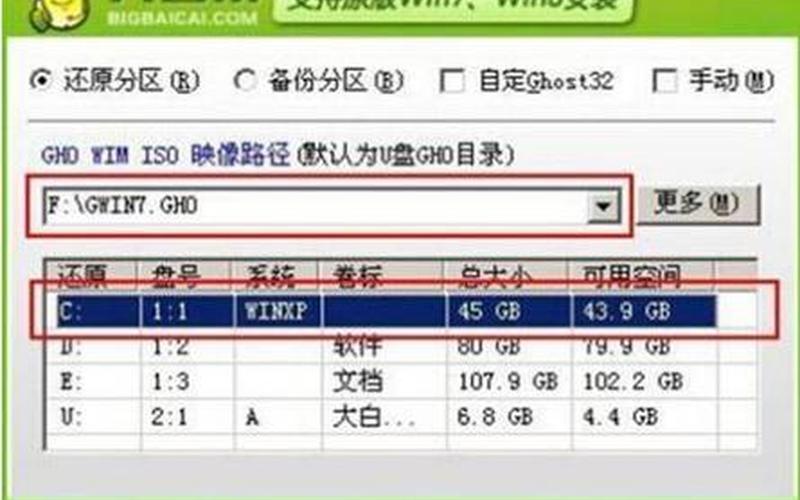 装机吧u盘装系统教程(用装机u盘装系统教程)-第1张图片-铖浩科技