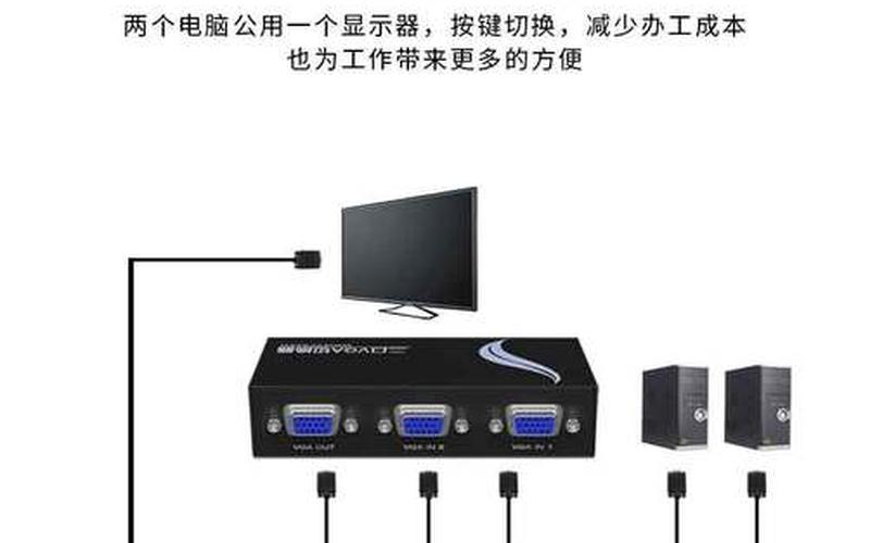 vga是什么意思(视频格式vga是什么意思)-第1张图片-铖浩科技