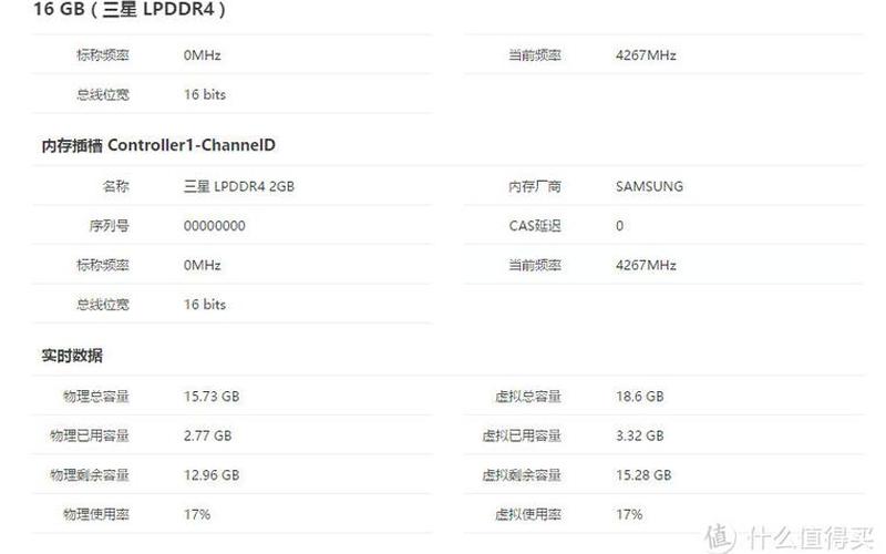 怎么判断笔记本性能(怎么判断笔记本性能参数)-第1张图片-铖浩科技