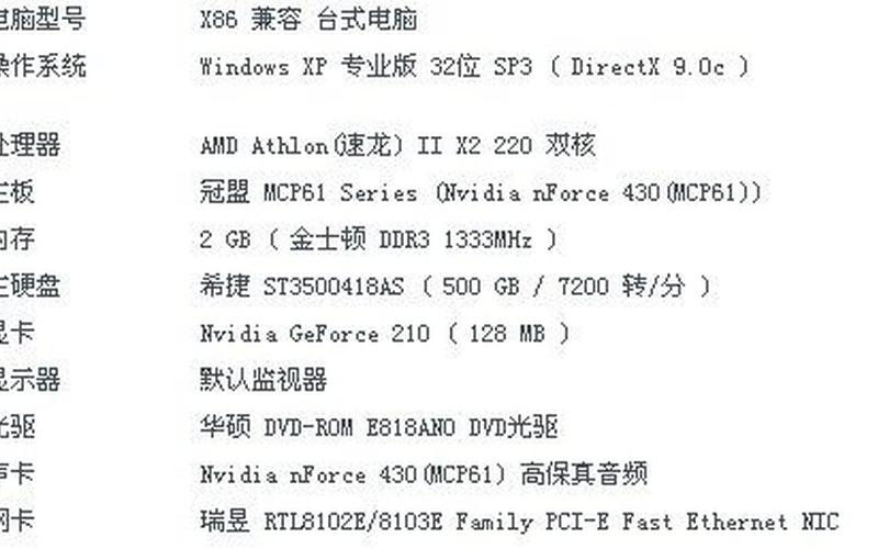 x86兼容台式电脑(x86兼容台式电脑什么意思)-第1张图片-铖浩科技