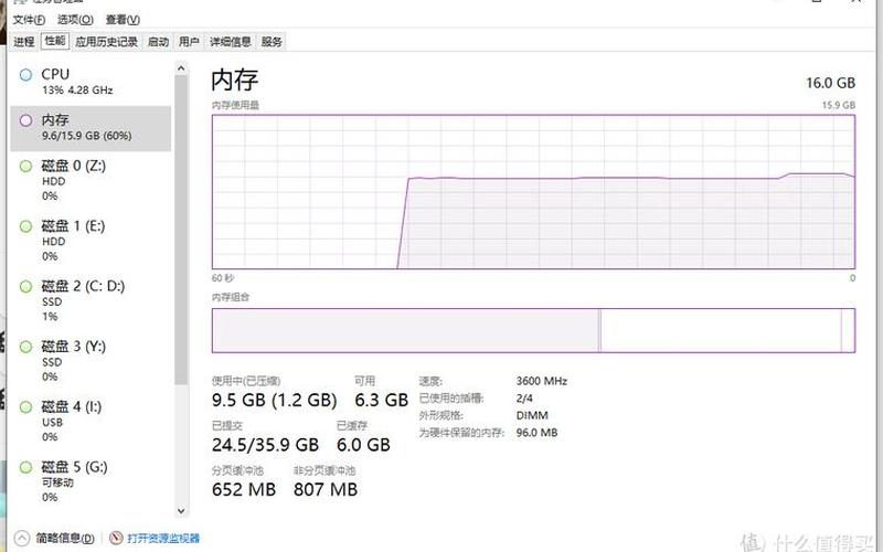 ai导出内存不足(ai导出jpg格式内存不足怎么办)-第1张图片-铖浩科技