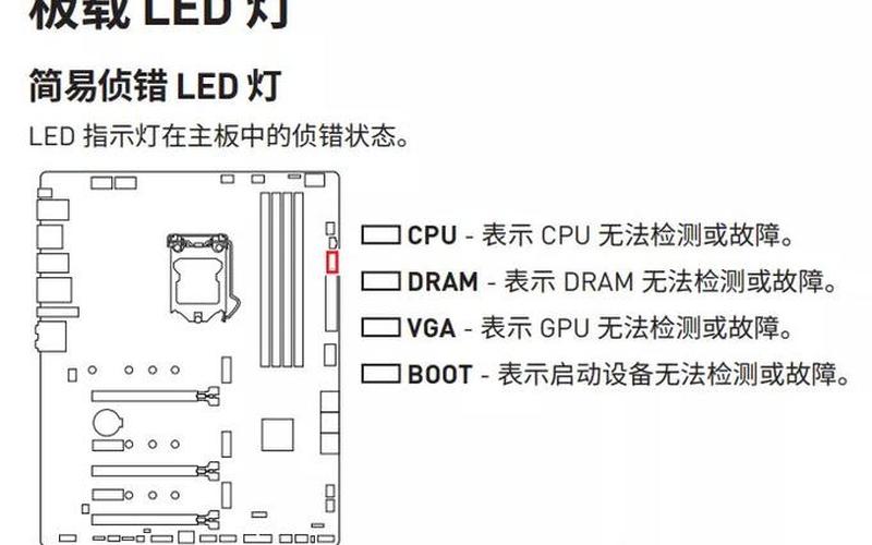 怎样取消开机自检(怎样取消开机自检c盘)-第1张图片-铖浩科技