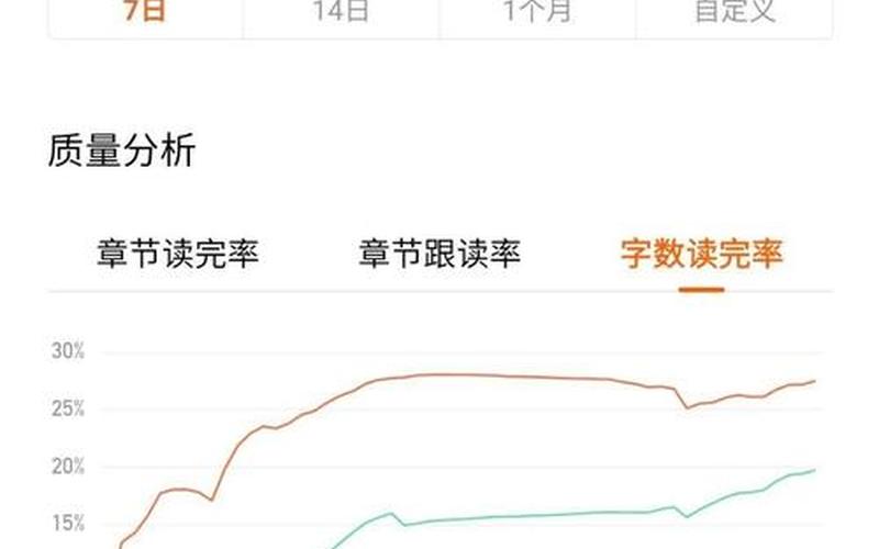 番茄助手(番茄助手的草稿在哪里)-第1张图片-铖浩科技