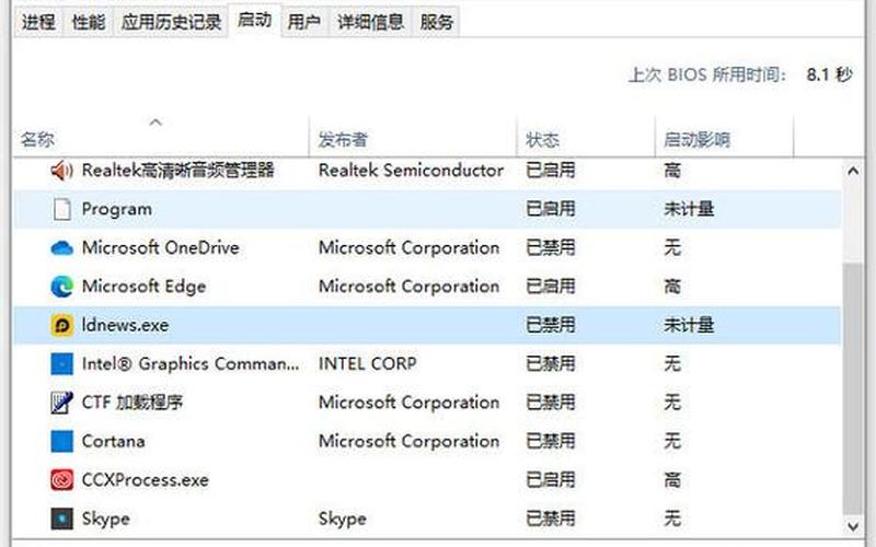 win7升级win10(win7升级win10配置要求)-第1张图片-铖浩科技