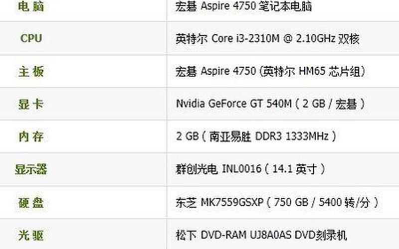 g530性能(g530cpu性能)-第1张图片-铖浩科技