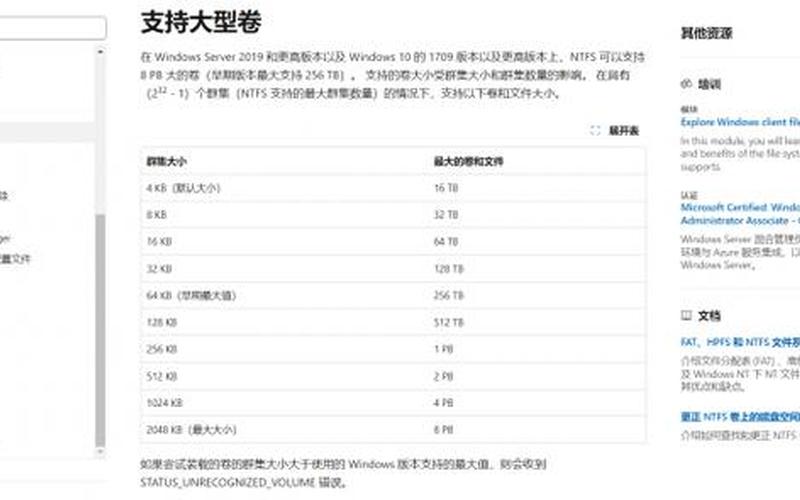 u盘 格式化(u盘格式化选择NTFS 还是exFAT)-第1张图片-铖浩科技