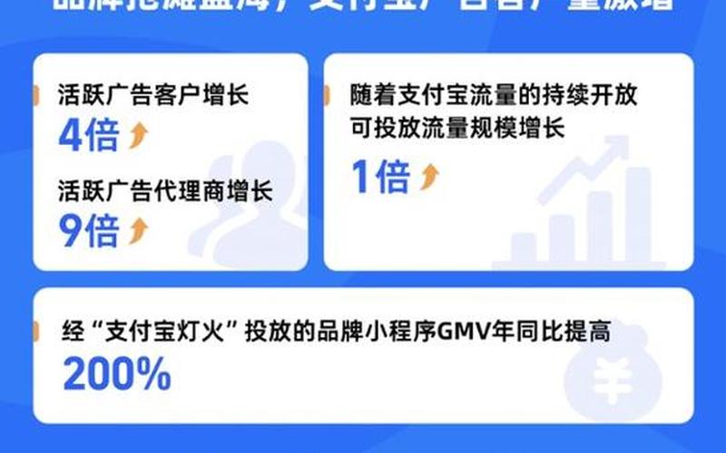 支付宝崩溃(支付宝崩溃了吗2023年)-第1张图片-铖浩科技