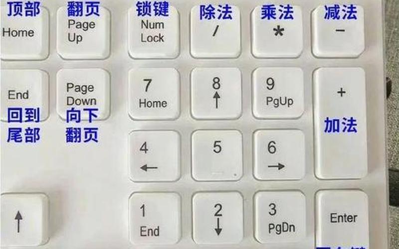熟悉键盘(熟悉键盘的最快 *** )-第1张图片-铖浩科技