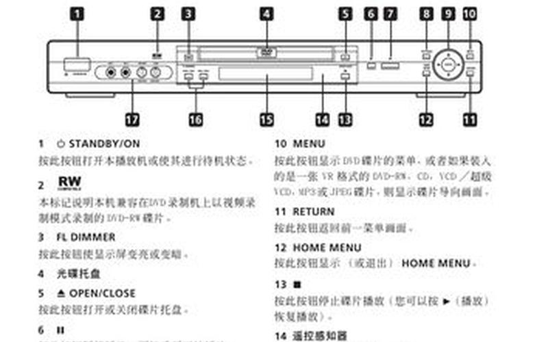 打碟机教程(打碟机使用教程)-第1张图片-铖浩科技