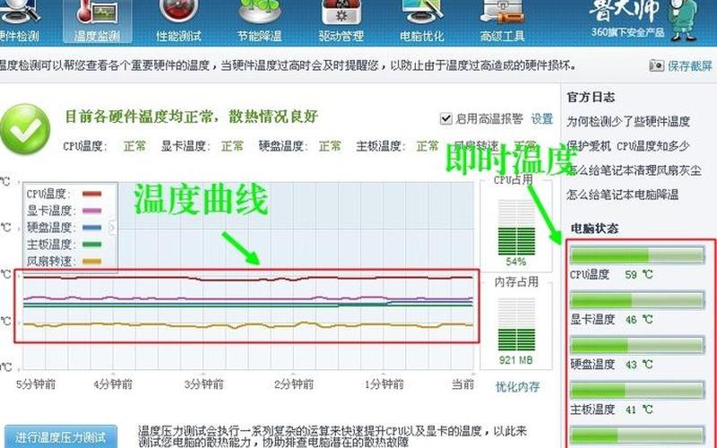 电脑蓝屏是什么原因(电脑蓝屏是什么原因怎么修复)-第1张图片-铖浩科技