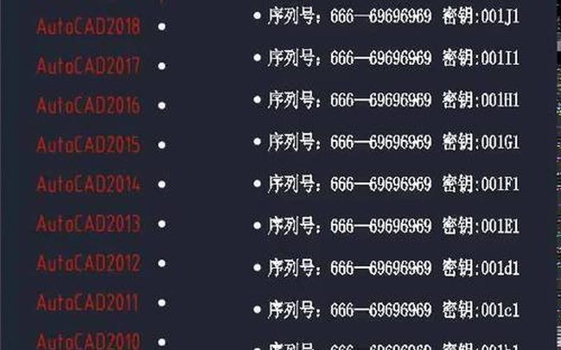 cad2008序列号和激活码(cad2008序列号和激活码是多少)-第1张图片-铖浩科技