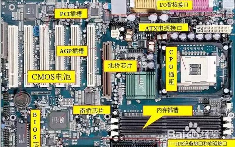 组装电脑图解(组装电脑图解大全)-第1张图片-铖浩科技