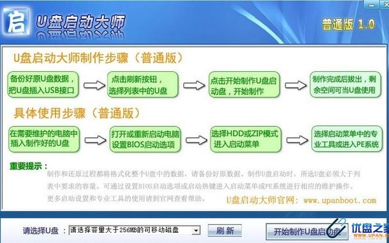 u盘启动盘 *** 教程(u盘启动盘 *** 教程 *** u盘启动盘)-第1张图片-铖浩科技