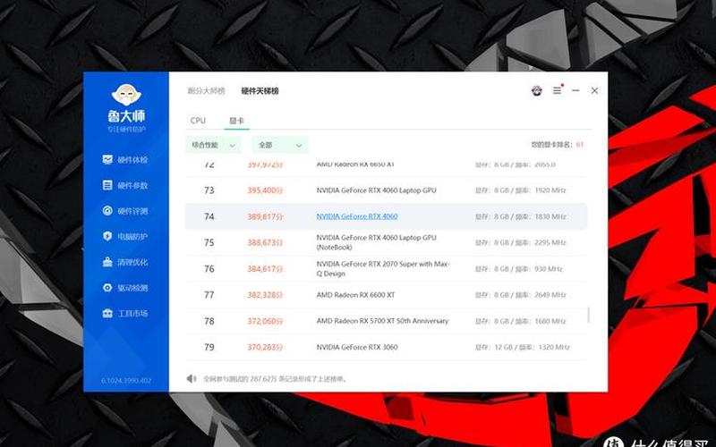 鲁大师排行(鲁大师排行榜笔记本)-第1张图片-铖浩科技