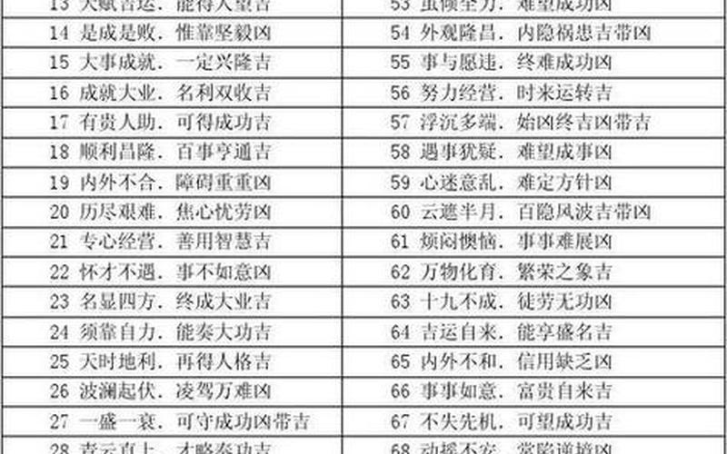 手机密码查询(手机密码查询网站官网)-第1张图片-铖浩科技