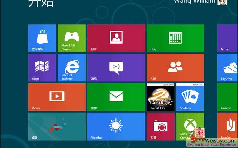 win8使用(win8使用win7开始菜单)-第1张图片-铖浩科技
