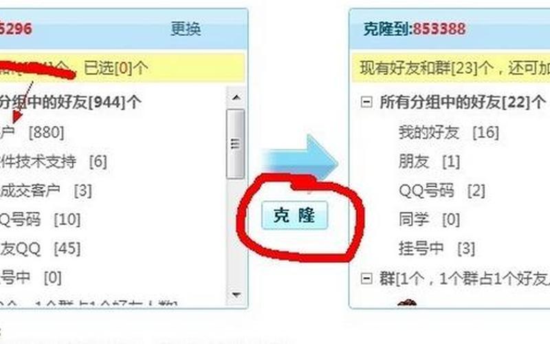 怎样克隆qq好友(qq怎么样克隆好友)-第1张图片-铖浩科技