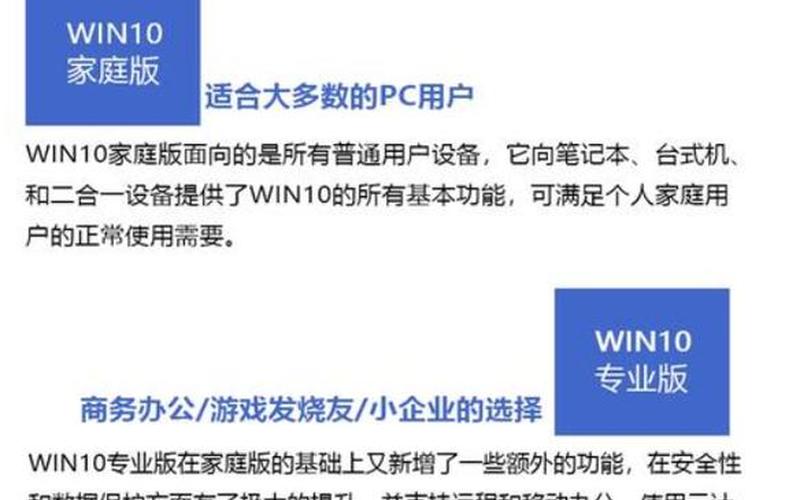 win7家庭版升级旗舰版(win7旗舰版升级win10家庭版)-第1张图片-铖浩科技