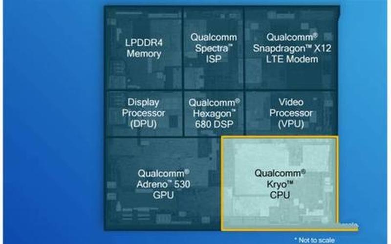 helio x30(helio x30相当于骁龙多少)-第1张图片-铖浩科技