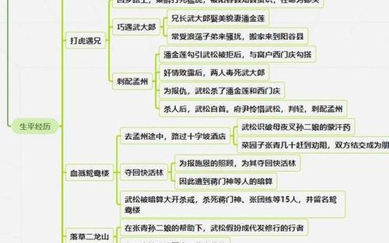 MINDNOW(Mindnow好用吗)-第1张图片-铖浩科技