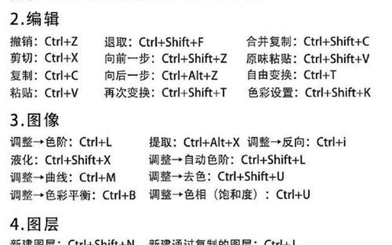 ps复制快捷键(ps复制快捷键是哪个键)-第1张图片-铖浩科技