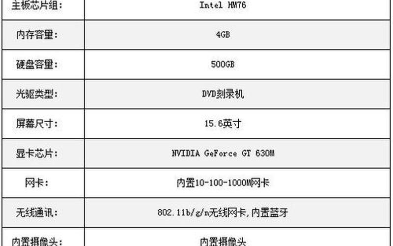 华硕k55v(华硕k55vd可以换cpu吗)-第1张图片-铖浩科技