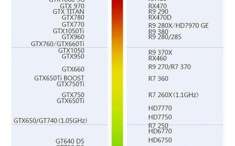 8570m(8570m显卡相当于)-第1张图片-铖浩科技