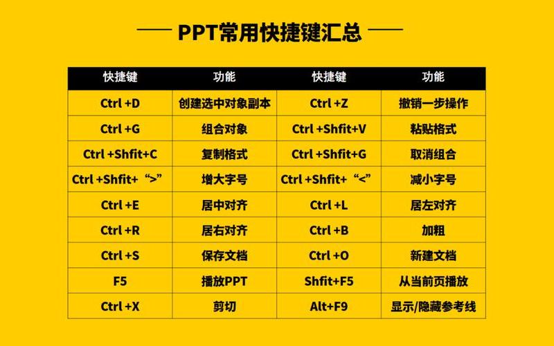 显示桌面的快捷键(显示桌面的快捷键是哪一个)-第1张图片-铖浩科技