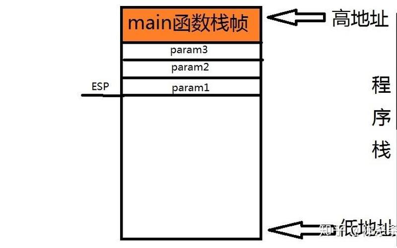 x86 x64-第1张图片-铖浩科技