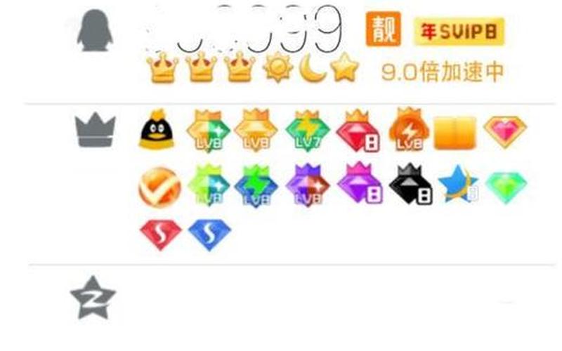 qq红钻(qq红钻是干什么的)-第1张图片-铖浩科技