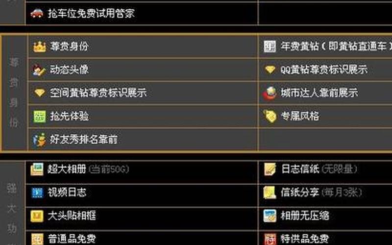 黄钻有什么用(黄钻有什么用的功能)-第1张图片-铖浩科技