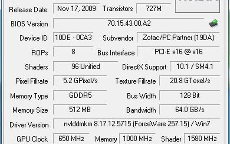 nvidia geforce gt 240(nvidiageforcegt240显卡怎么样)-第1张图片-铖浩科技