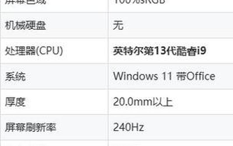 电脑笔记本排行榜(电脑笔记本排行榜前十名)-第1张图片-铖浩科技
