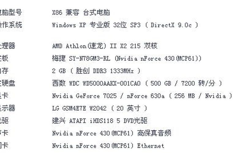 win7配置(win7配置更低要求)-第1张图片-铖浩科技