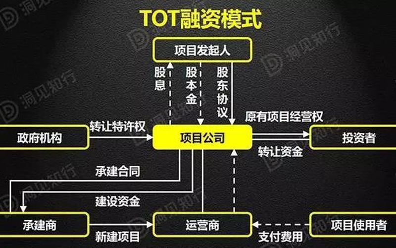 什么是bt(ctb指什么)-第1张图片-铖浩科技