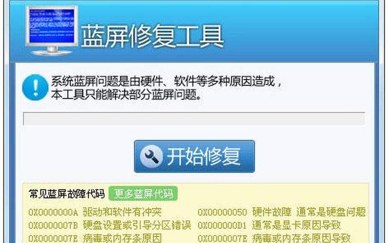 w7激活工具(win7激活工具激活win10蓝屏)-第1张图片-铖浩科技