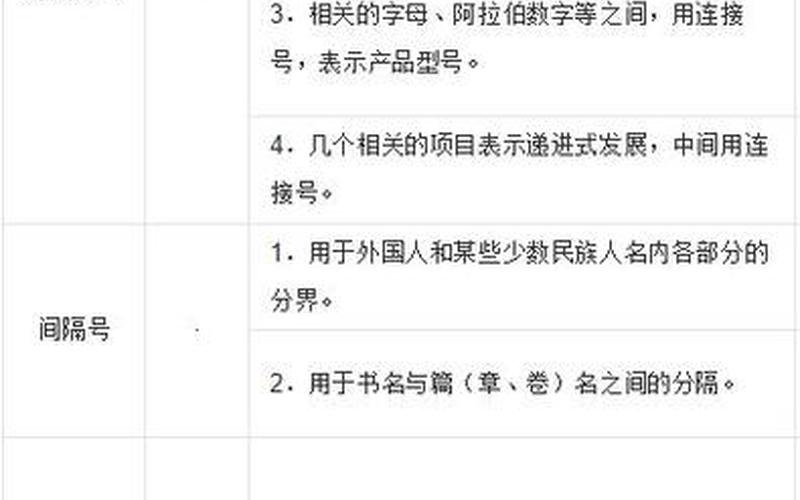 书名号的使用(书名号的使用场景)-第1张图片-铖浩科技