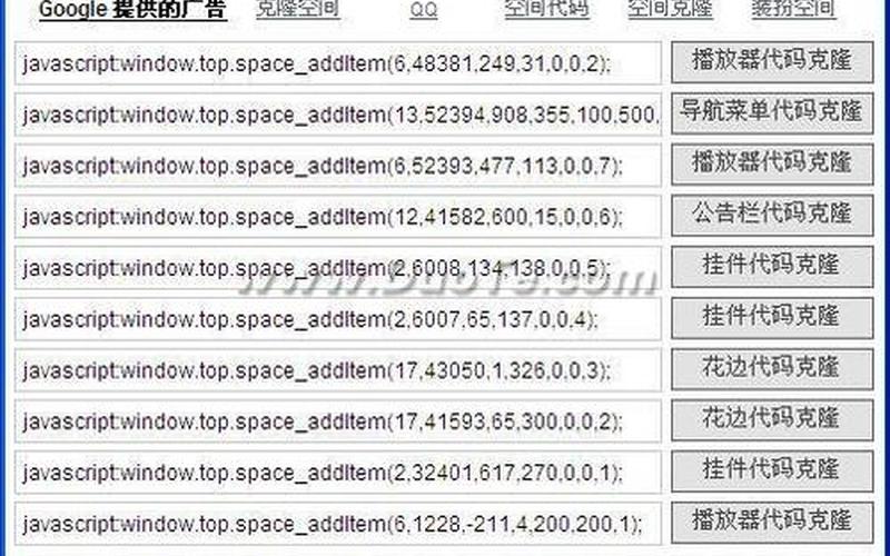怎么克隆空间(怎么克隆空间克隆qq空间免费)-第1张图片-铖浩科技