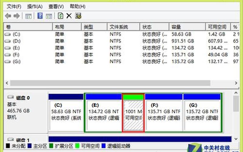 win8分区工具(win8.1分区)-第1张图片-铖浩科技